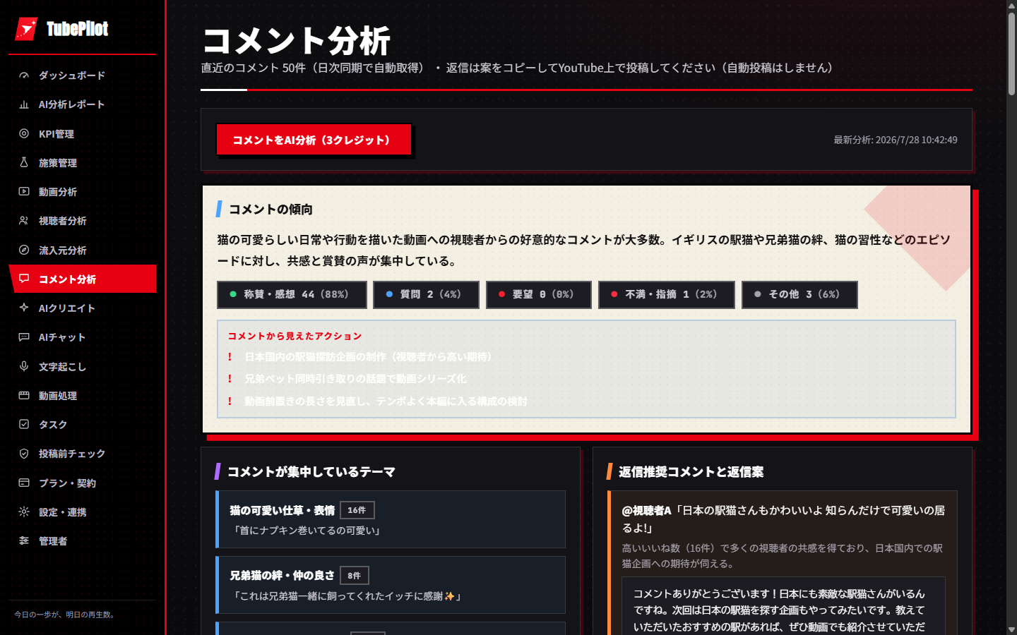 コメント分析画面。コメントの傾向分類と返信推奨コメント、返信案が表示されている